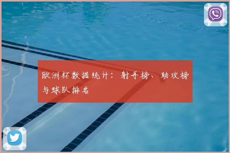 欧洲杯数据统计：射手榜、助攻榜与球队排名